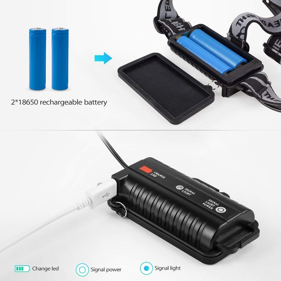 Seedary Linterna LED Frontal Lámpara Led para Cabeza USB recargable, 8000LM, 5 Modos Luz de Bicicleta IPX-6 Impermeable, Foco Luces Headlamp Faros LED, Lámpara de Cabeza para Campismo, Senderismo, Ciclismo, Pesca, Correr(Incluye 2x 18650 Baterías)