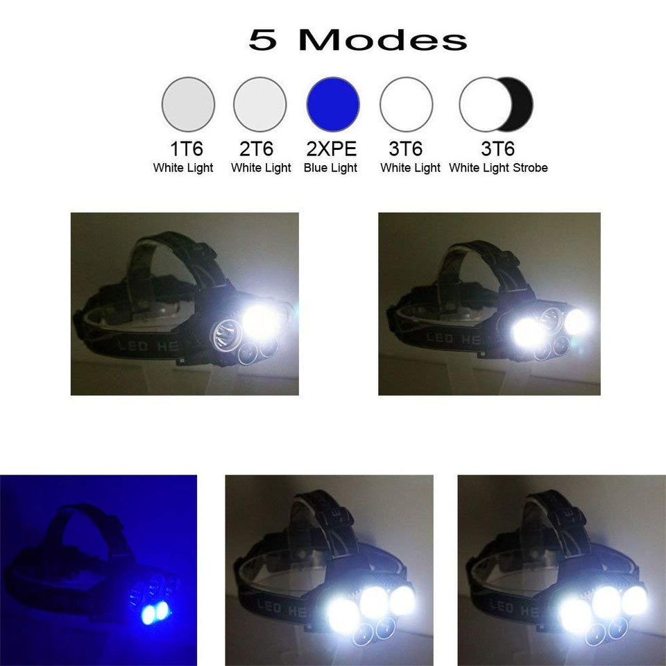 Seedary Linterna LED Frontal Lámpara Led para Cabeza USB recargable, 8000LM, 5 Modos Luz de Bicicleta IPX-6 Impermeable, Foco Luces Headlamp Faros LED, Lámpara de Cabeza para Campismo, Senderismo, Ciclismo, Pesca, Correr(Incluye 2x 18650 Baterías)