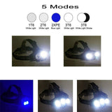 Seedary Linterna LED Frontal Lámpara Led para Cabeza USB recargable, 8000LM, 5 Modos Luz de Bicicleta IPX-6 Impermeable, Foco Luces Headlamp Faros LED, Lámpara de Cabeza para Campismo, Senderismo, Ciclismo, Pesca, Correr(Incluye 2x 18650 Baterías)