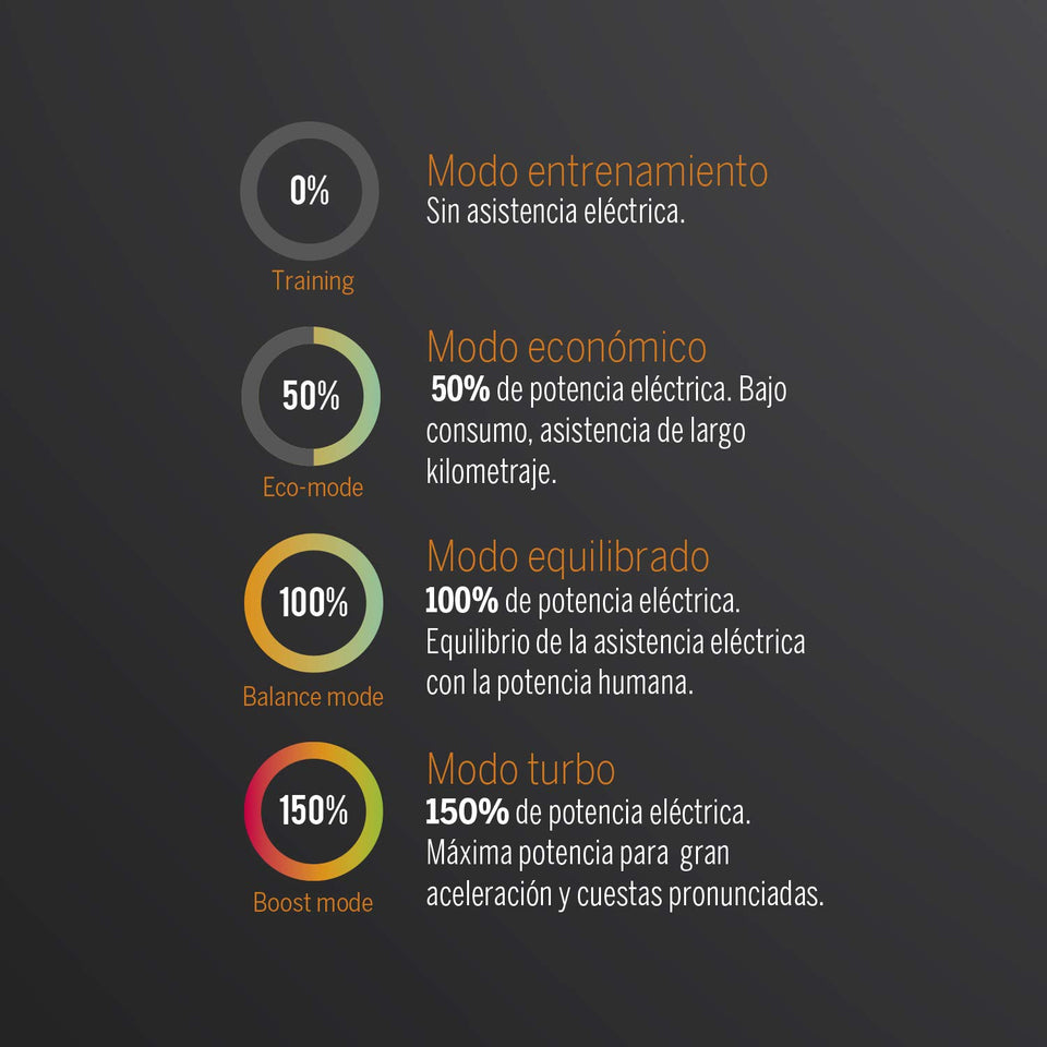 Xiaomi Mi QiCYCLE Electric Bicicleta Plegable