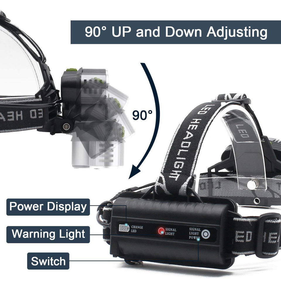 Seedary Linterna LED Frontal Lámpara Led para Cabeza USB recargable, 8000LM, 5 Modos Luz de Bicicleta IPX-6 Impermeable, Foco Luces Headlamp Faros LED, Lámpara de Cabeza para Campismo, Senderismo, Ciclismo, Pesca, Correr(Incluye 2x 18650 Baterías)